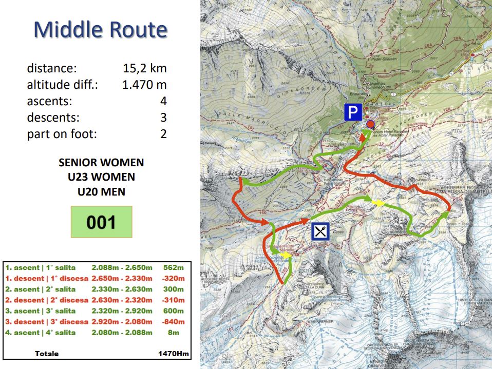 Middle Rout